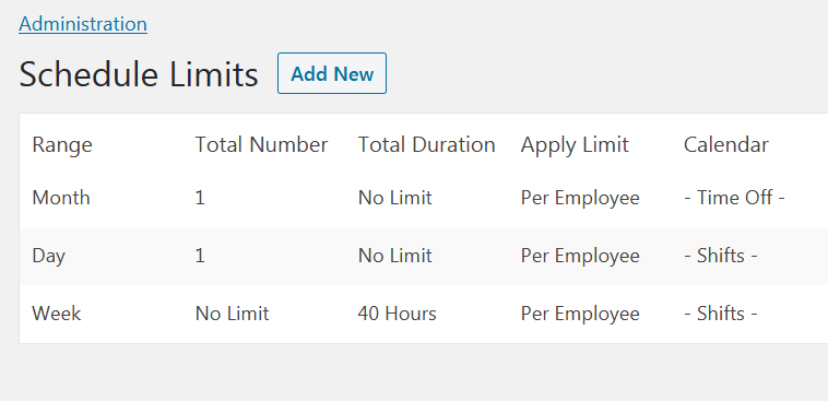 Schedule limits